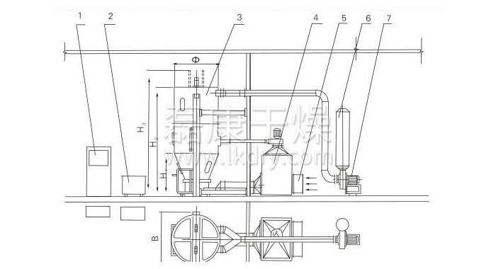 喷雾干燥制粒机结构示意图