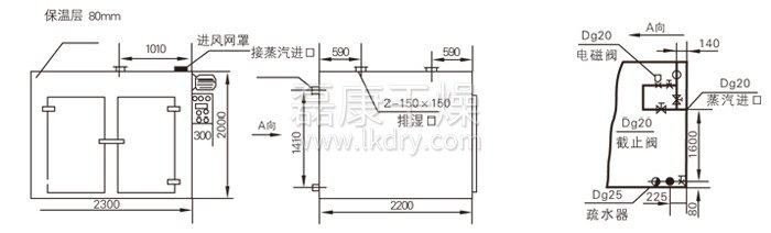热风循环烘箱结构示意图