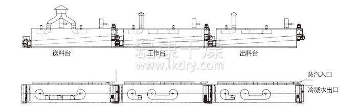 脱水蔬菜干燥机结构 脱水蔬菜干燥机结构